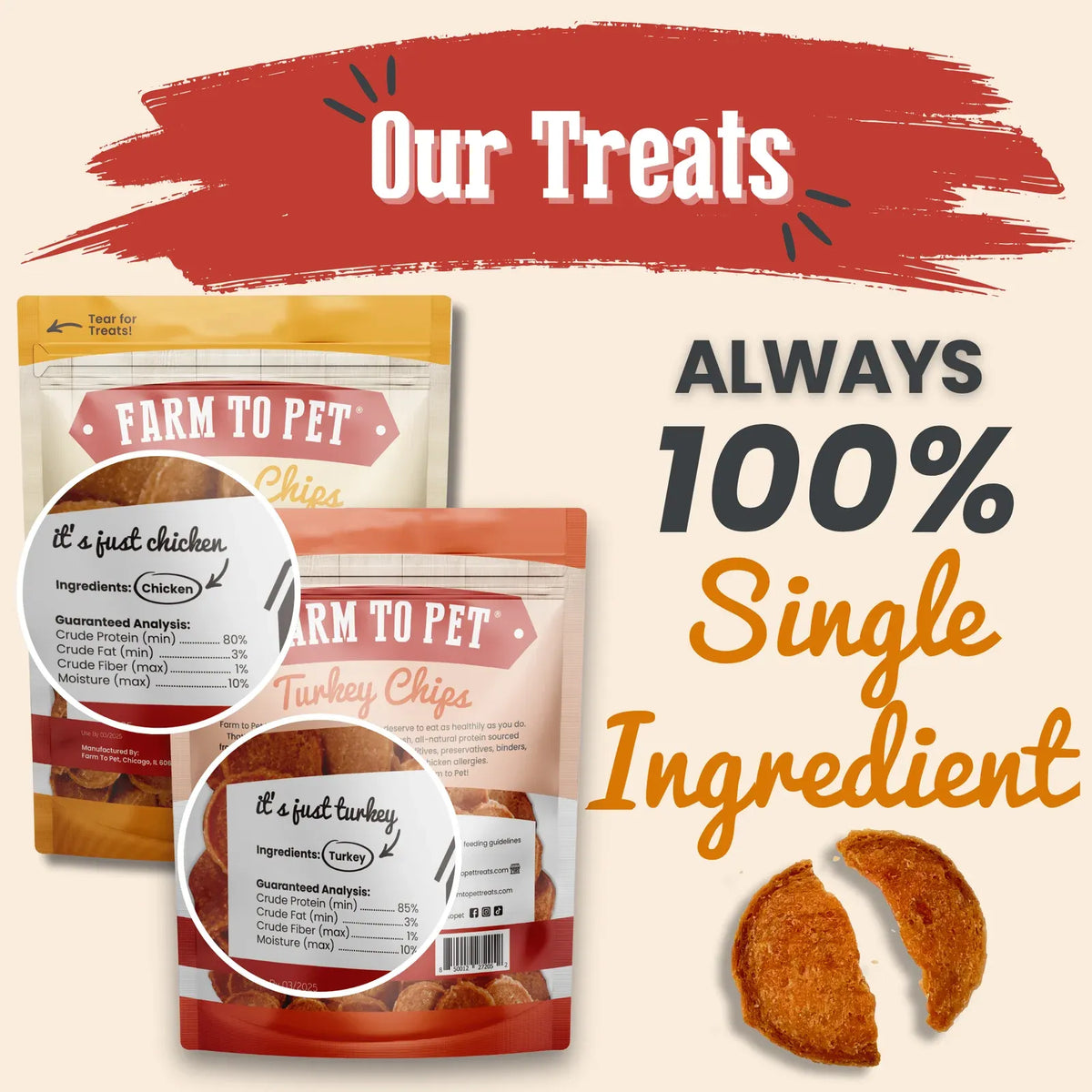 Turkey and Chicken Chip Dog Treat Duo