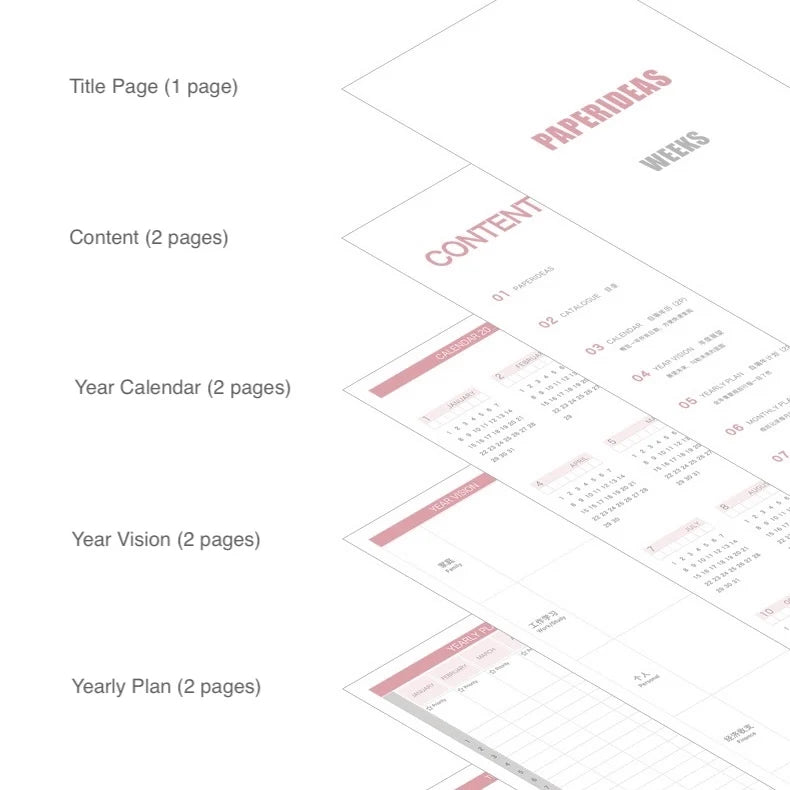 Undated Weekly Planner Notebook with Hard Cover, Monthly Calendars, Grid Notes, Dual Bookmarks and Expandable Pocket