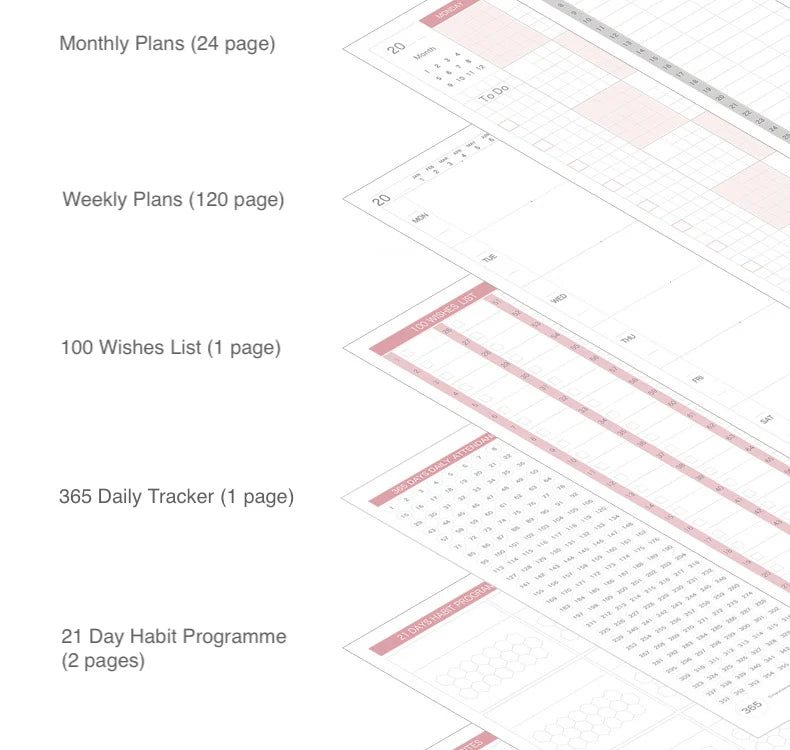 Undated Weekly Planner Notebook with Hard Cover, Monthly Calendars, Grid Notes, Dual Bookmarks and Expandable Pocket