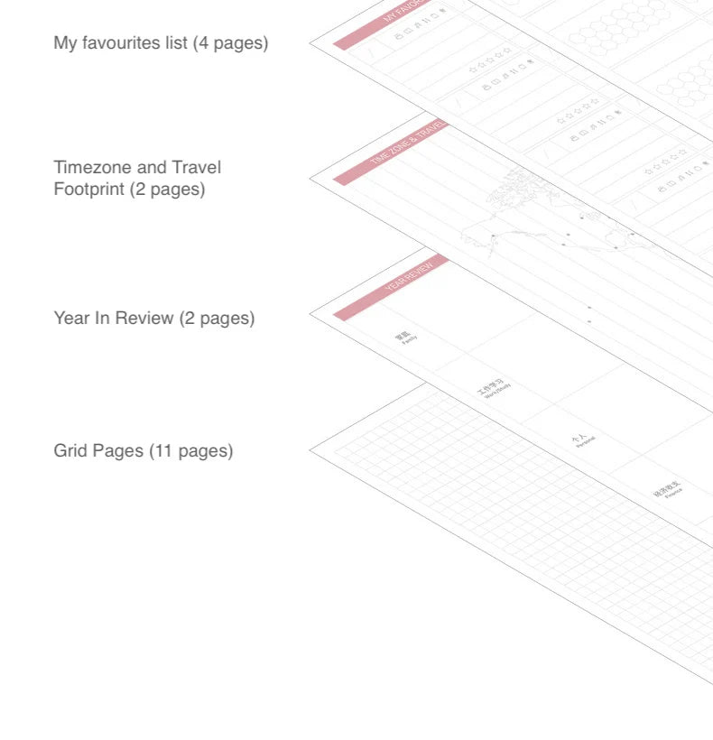 Undated Weekly Planner Notebook with Hard Cover, Monthly Calendars, Grid Notes, Dual Bookmarks and Expandable Pocket