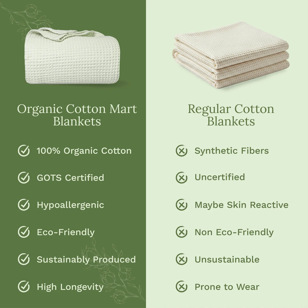 Waffle Weave Cotton Blanket