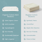 Waffle Weave Cotton Blanket