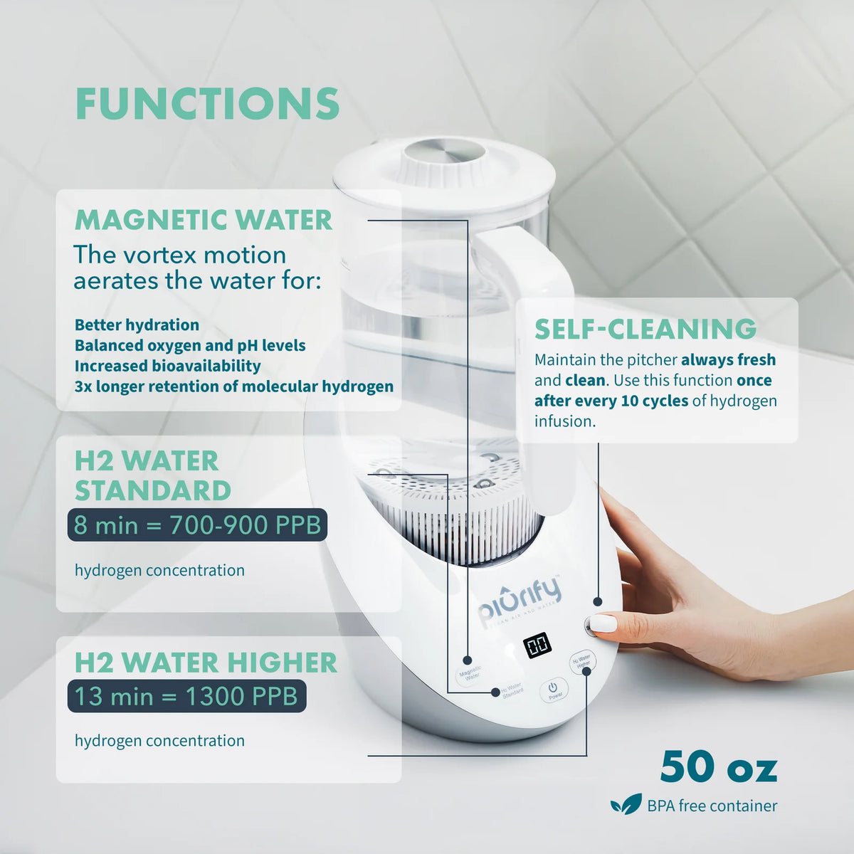 Water Hydrogenator Pitcher with Built-In Water Filtration for Home Hydration and Everyday Refrigerator Storage
