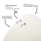 Waterproof Baby Pee Pads