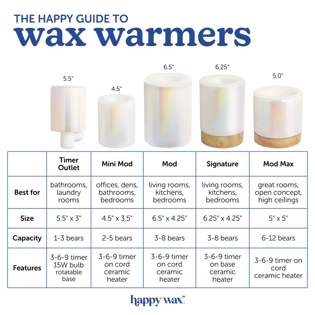 Wax Melt Warmer