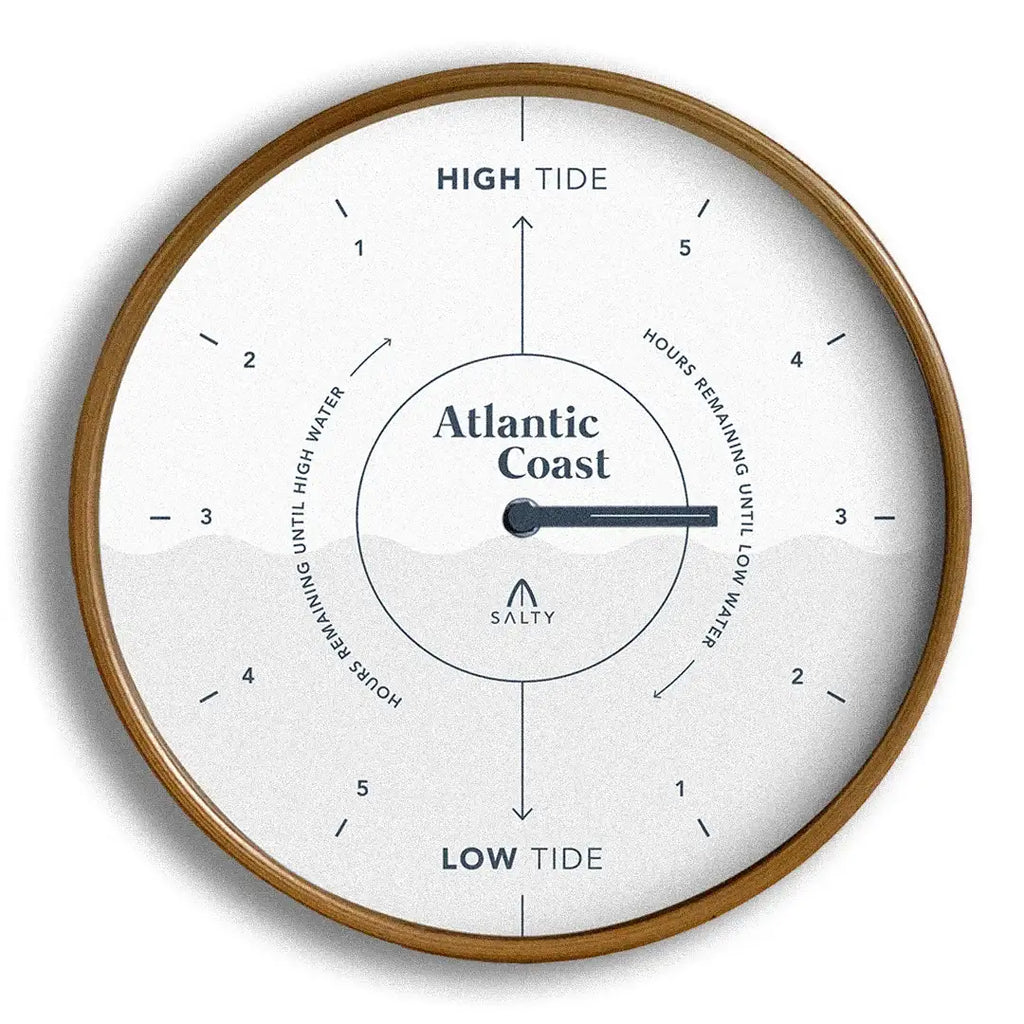 White and Navy Tide Clock Wall Decor for Coastal Living Rooms and Ocean-Inspired Home Styling