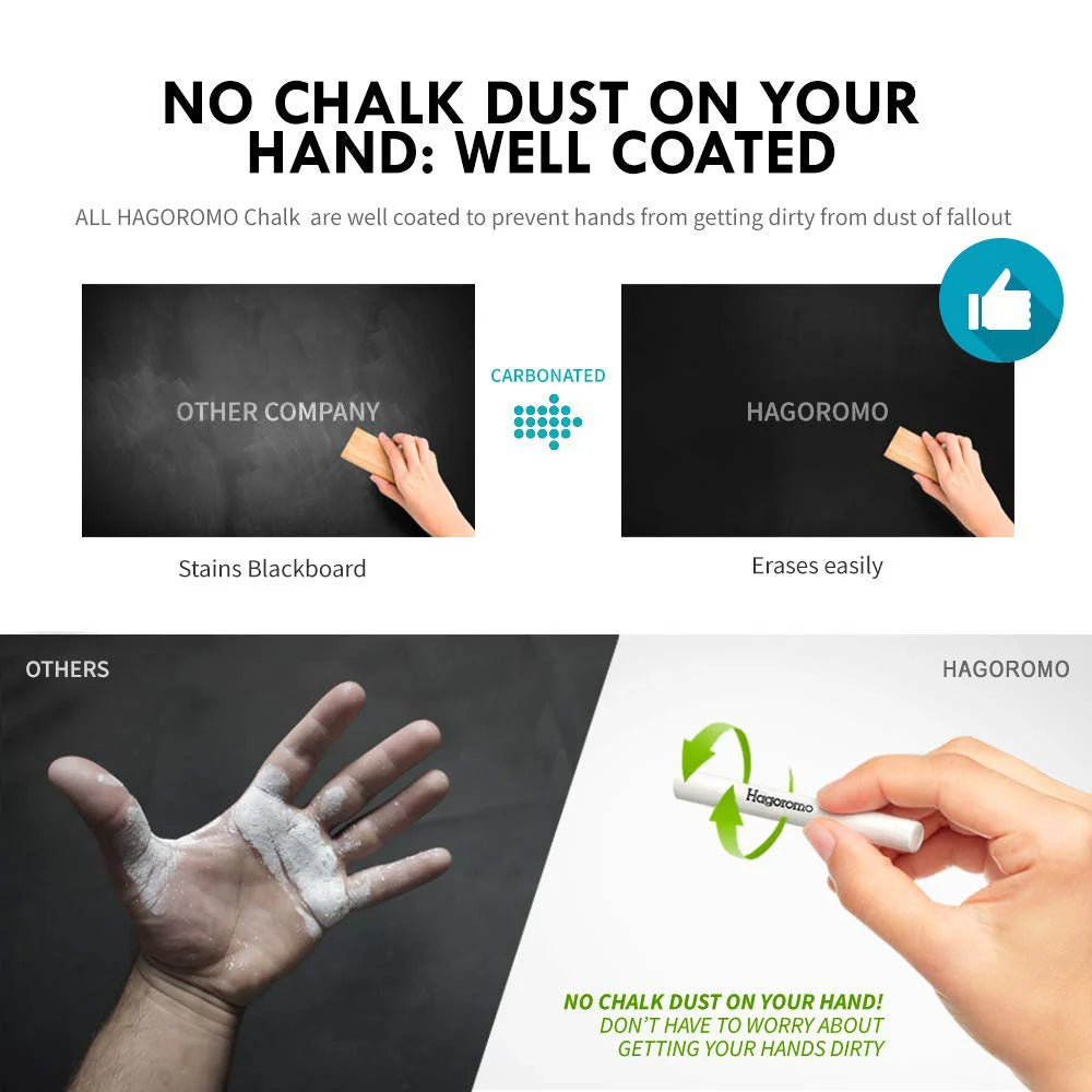 White Chalk Sticks in a 72-Piece Pack
