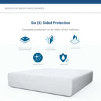 Zippered Mattress Encasement