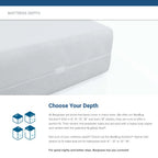 Zippered Mattress Encasement